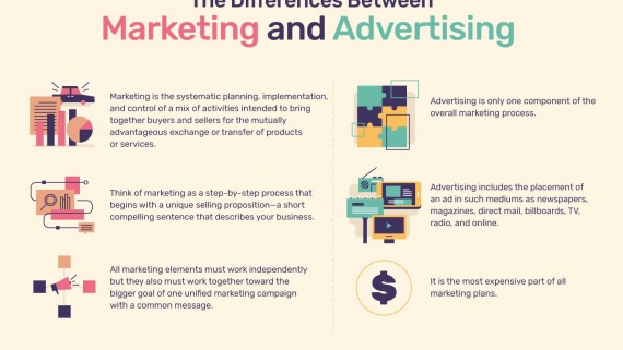 tr8-media-marketing-vs-advertising